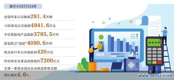 810亿元超长期特别国债资金下达