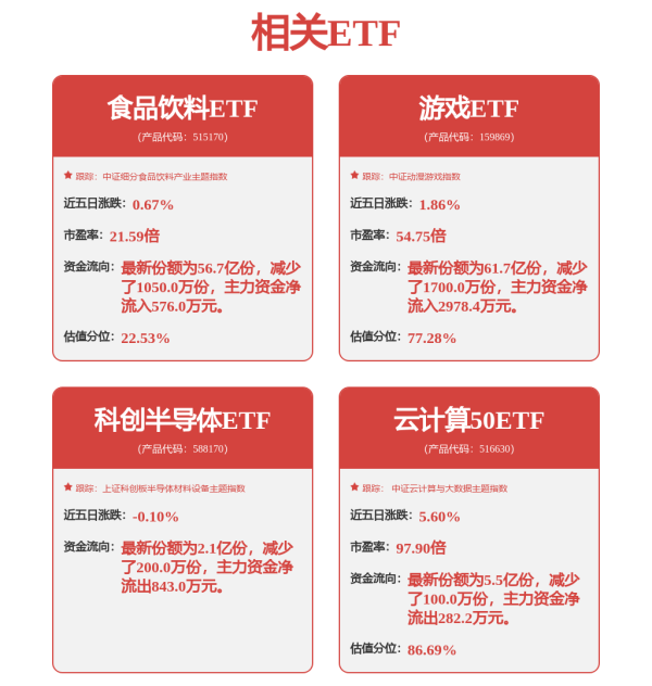 正版炒股软件 九号公司: 九号有限公司第三届董事会第一次会议决议公告内容摘要